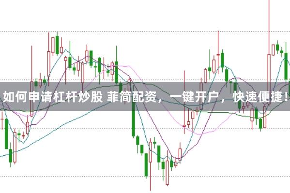 如何申请杠杆炒股 菲简配资，一键开户，快速便捷！