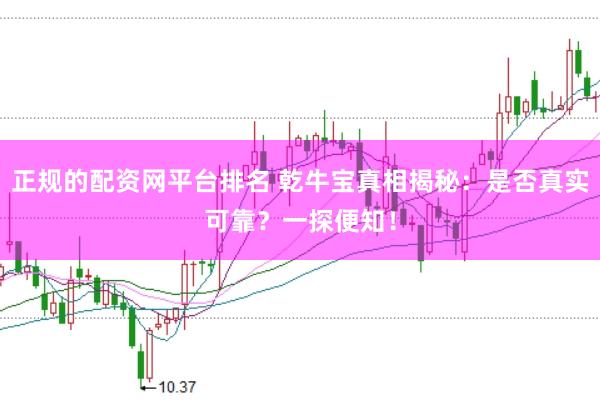正规的配资网平台排名 乾牛宝真相揭秘：是否真实可靠？一探便知！